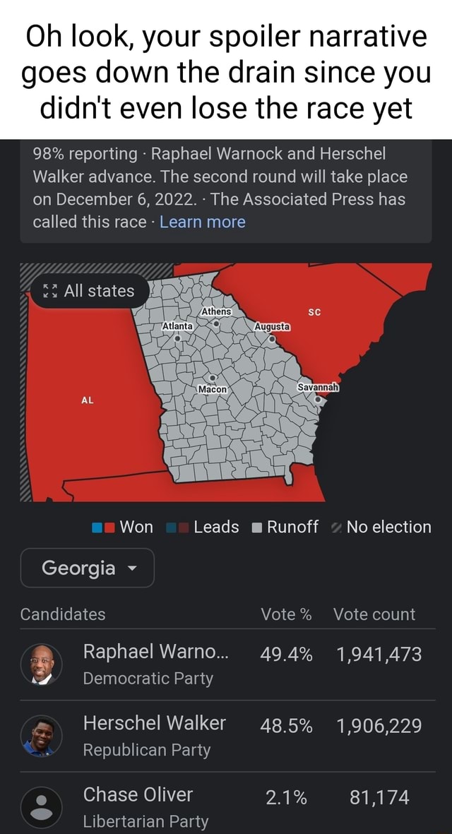 Oh look, your spoiler narrative goes down the drain since you didnt even lose the race yet 98