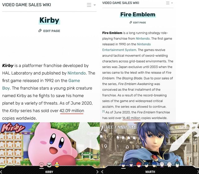 Wholesome Kirby Memes, Wiki