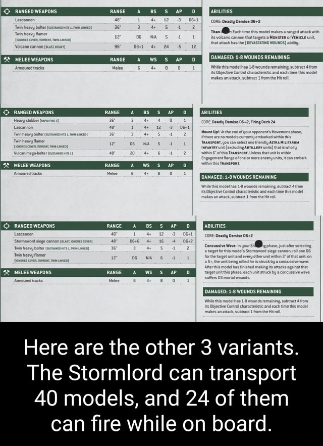 Lascannon RANGED WEAPONS ABILITIES CORE Deadly Demise Twin heavy