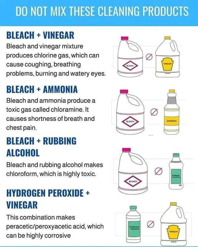 DO NOT MIX THESE CLEANING PRODUCTS BLEACH + VINEGAR Bleach and vinegar