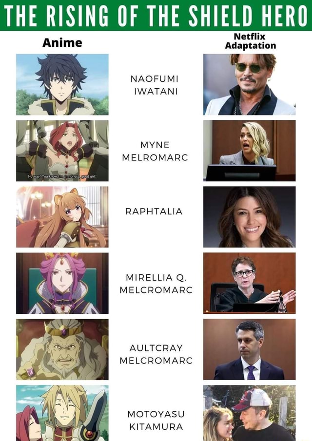 THE RISING OF THE SHIELD HERO Netflix Anime Adaptation NAOFUMI IWATANI MYNE MELROMARC RAPHTALIA