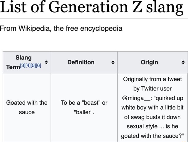 list of generation z slang wikipedia