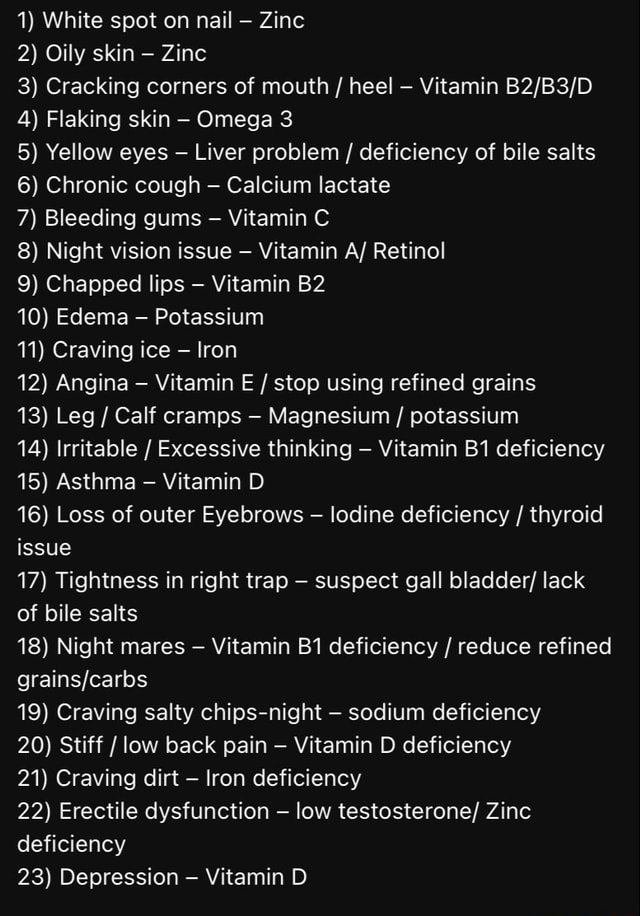 1) White spot on nail Zinc 2) Oily skin Zinc 3) Cracking corners of