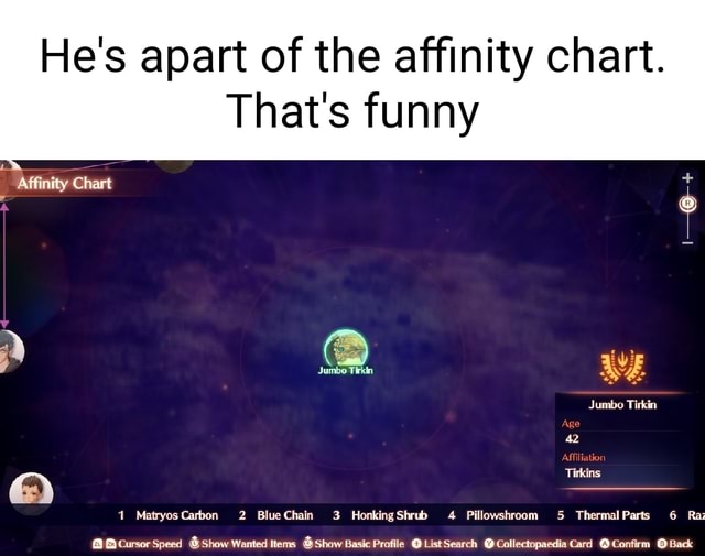 He's apart of the affinity chart. That's funny Affinity Chart Jumbo ...