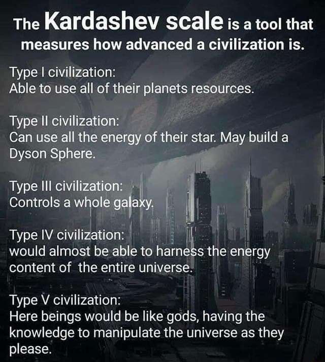 The Kardashev Scale Is A Tool That Measures How Advanced A Civilization ...