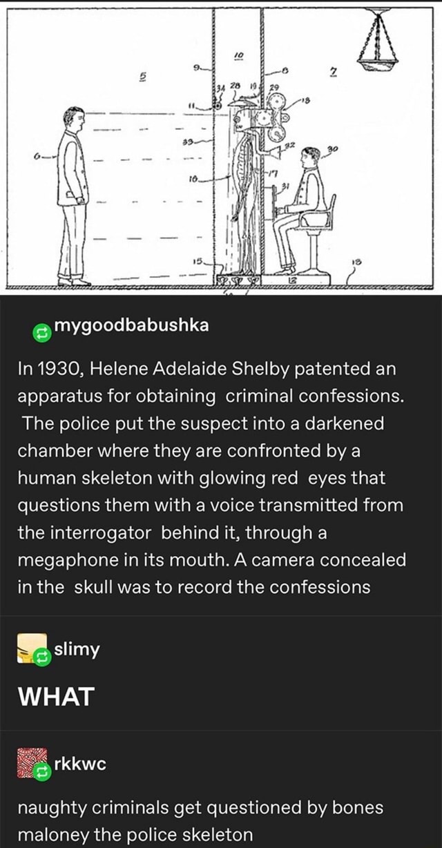 E mygoodbabushka In 1930, Helene Adelaide Shelby patented an apparatus