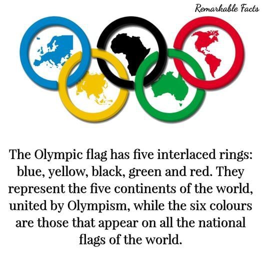 The Olympic flag has five interlaced rings: blue, yellow, black, green ...