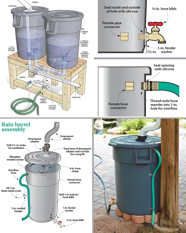 Rain barrel assembly \ Downspout Downspout elbows adapter Drill holes ...