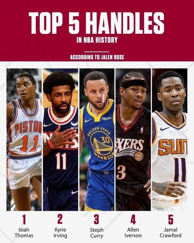 TOP 5 HANDLES IN NBA HISTORY ACCORDING TO JALEN ROSE Isiah Kyrie Steph
