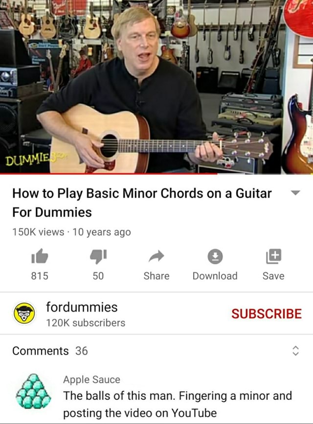 How to Play Basic Minor Chords on Guitar For Dummies DUNMIE 150K views ...