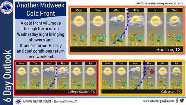 Another Midweek Cold Front A cold front will move through the areaon ...