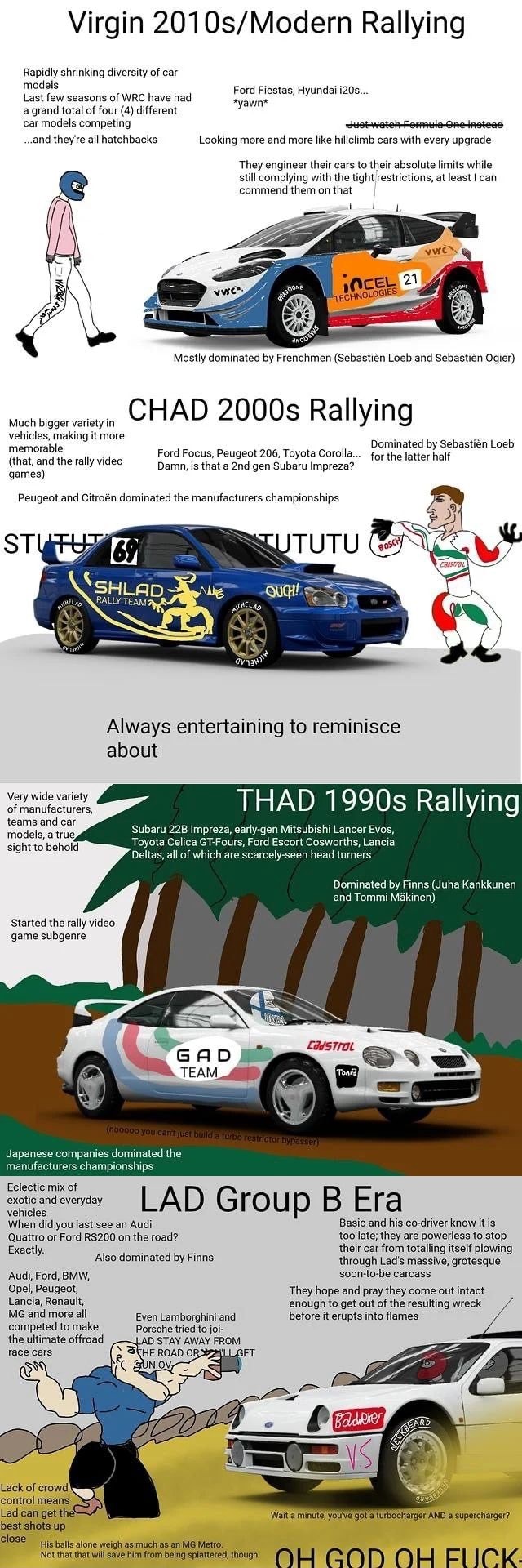 Virgin Rallying Rapidly shrinking diversity of car models Last few ...
