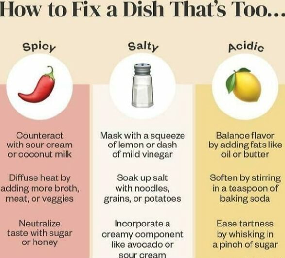 How to Fix a Dish That's Too... Spicy Counteract with sour cream or