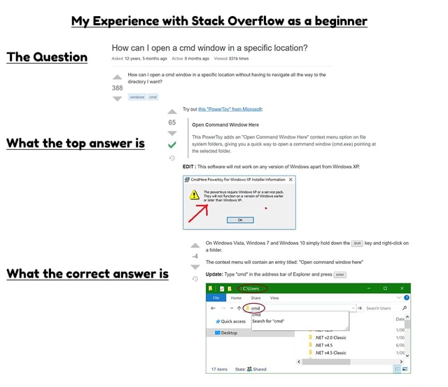 My Experience with Stack Overflow as a beginner How can I open a cmd ...