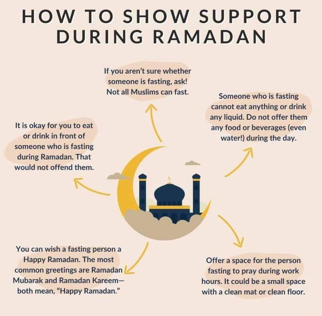 How to show support during ramadan it is okay for you to eat or drink