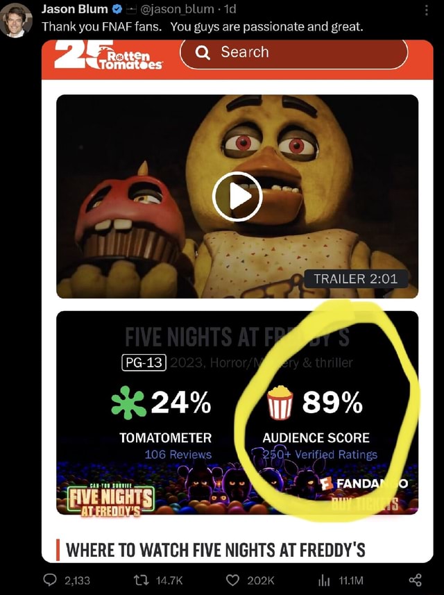 Five Nights at Freddy's targets young fans with PG-13 rating - Xfire