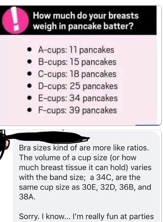 How much do your breasts ' weigh in pancake batter? A-cups: 11