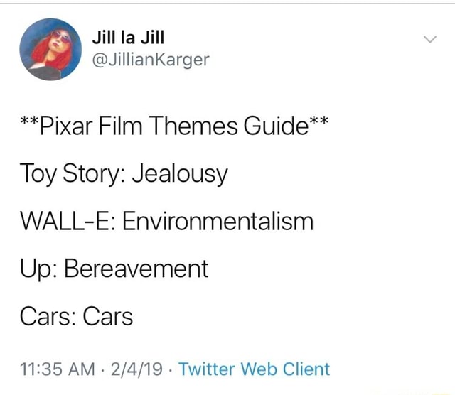 **Pixar Film Themes Guide“ Toy Story Jealousy WALLE Environmentalism