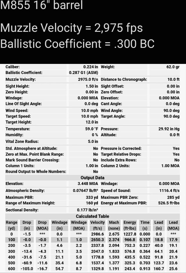 m855-barrel-muzzle-velocity-2-975-fps-ballistic-coefficient-300-bc