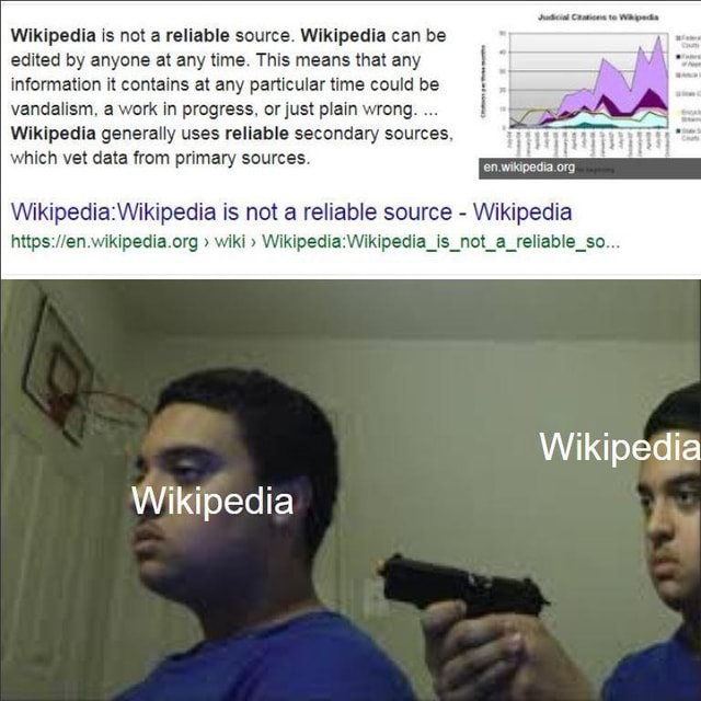 You Played Yourself - Wikipedia