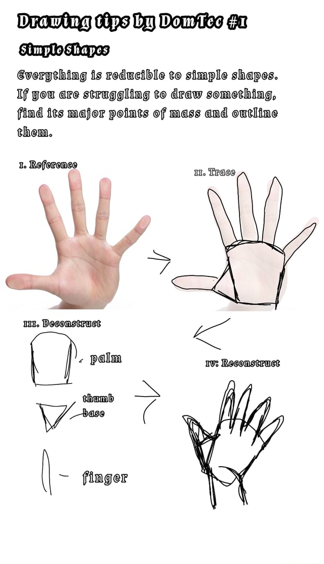 Real Sim Shape Drawing Sim plets haves 6verpthing is reducible to simple shapes. If you are ...