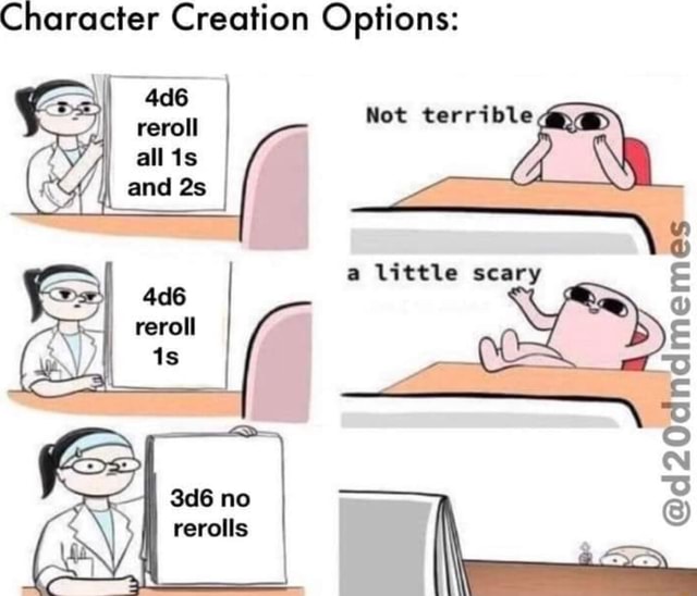 Character Creation Options: reroll all Not terrible a little scary I ...