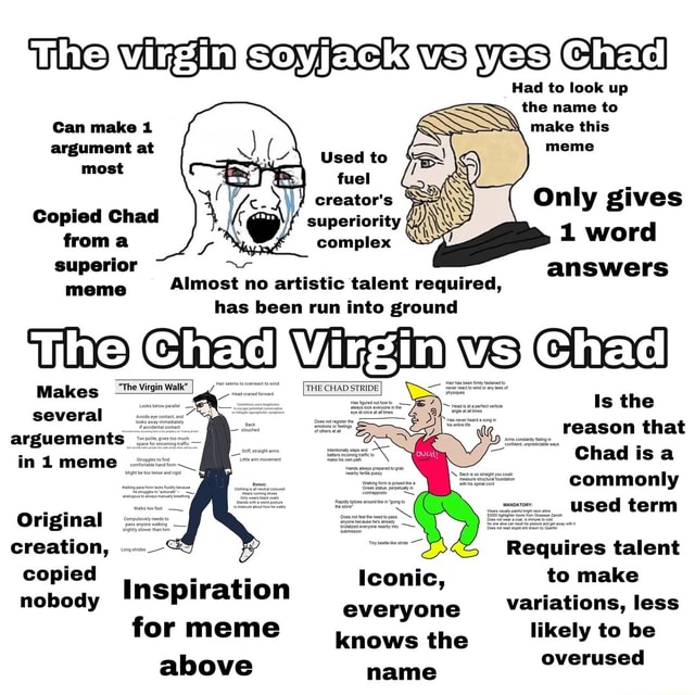 Create meme virgin chad, chad meme, chad stride - Pictures