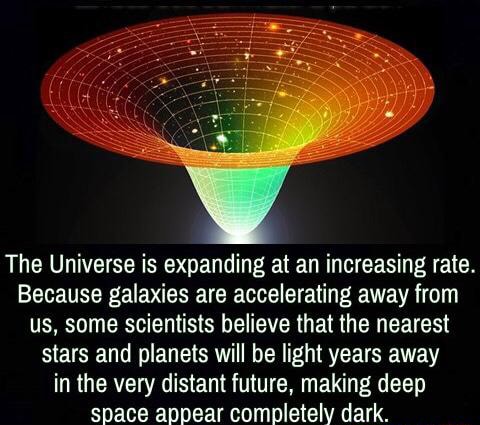 The Universe Is Expanding At An Increasing Rate Because Galaxies Are The Universe Is Expanding At An Increasing Rate Because Galaxies Are