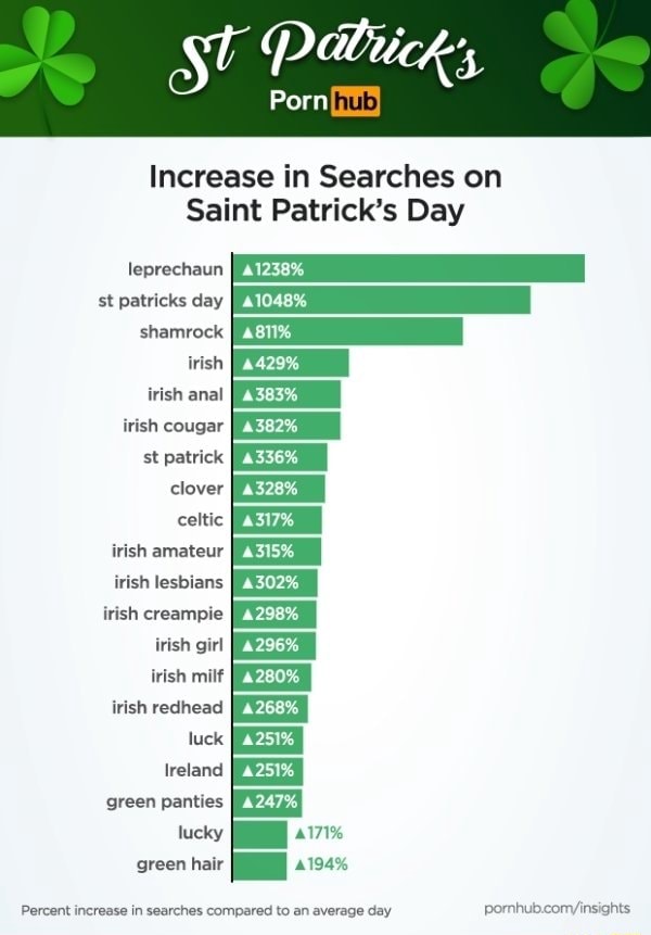 Armavir talabalarining uy qurilishi samimiy fotosuratlari