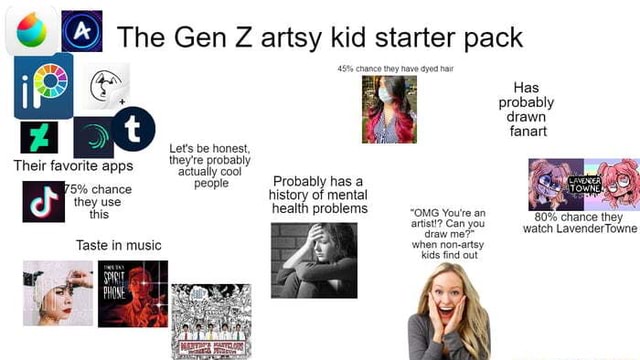 The Gen Z artsy kid starter pack Has probably drawn fanart Let's be ...