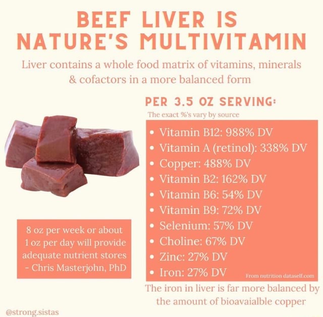 BEEF LIVER IS NATURE'S MULTIVITAMIN Liver contains a whole food matrix