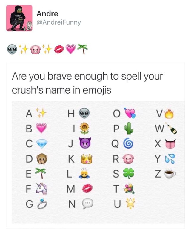 Are you brave enough to spell your crush's name in emojis )