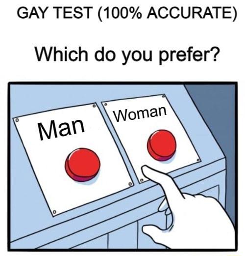 gay test for women