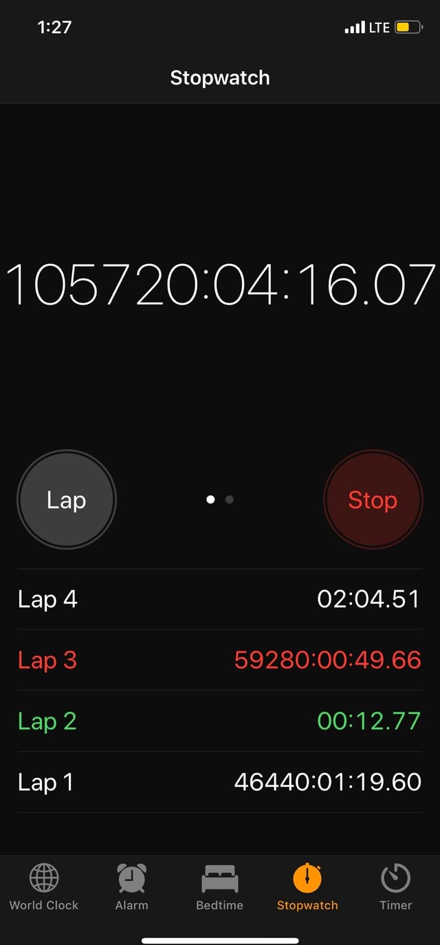 LTE Stopwatch Lap Stop Lap 4 Lap 3 Lap 2 Lap 1 World Clock Alarm ...