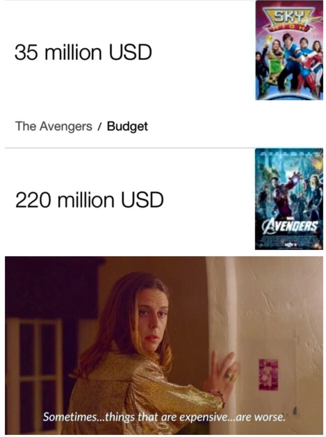 35 million USD The Avengers / Budget 220 million USD Sometimes...things