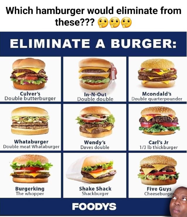 Which hamburger would eliminate from these??? ELIMINATE A BURGER ...