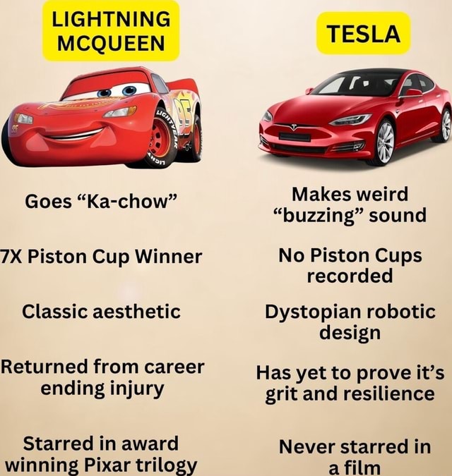 LIGHTNING MCQUEEN Goes "Kachow" Piston Cup Winner Classic aesthetic(04)
