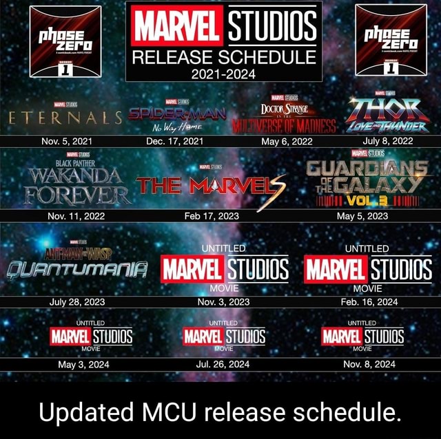 MARVEL STUDIOS ZEro RELEASE SCHEDULE WW 2021-2024 ETER NADS THOR. Nov ...