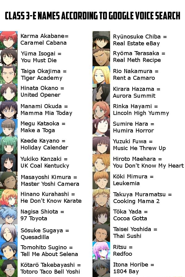 CLASS NAMES ACCORDING GOOGLE VOICE SEARCH Karma Akabane= Caramel Cabana