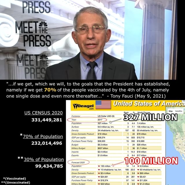 PRESS if we get, which we will, to the goals that the President has