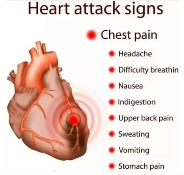 Heart Attack Signs Chest Pain Headache Difficulty Breathin Nausea Indigestion Upper Back Pain 