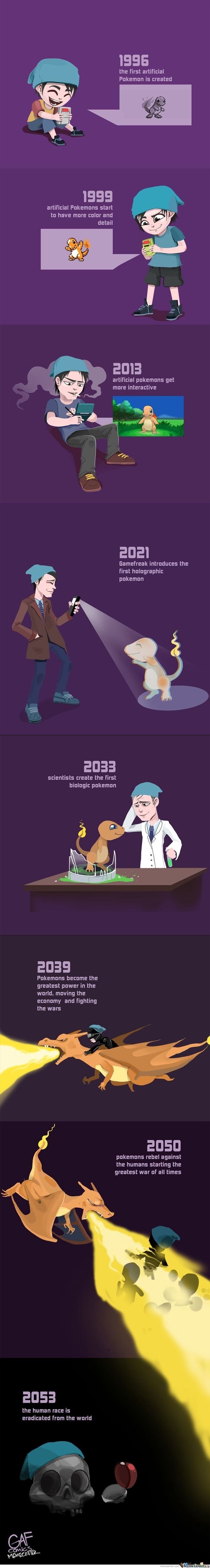 The first artificial Pokemon is created artificial Pokemons start to ...