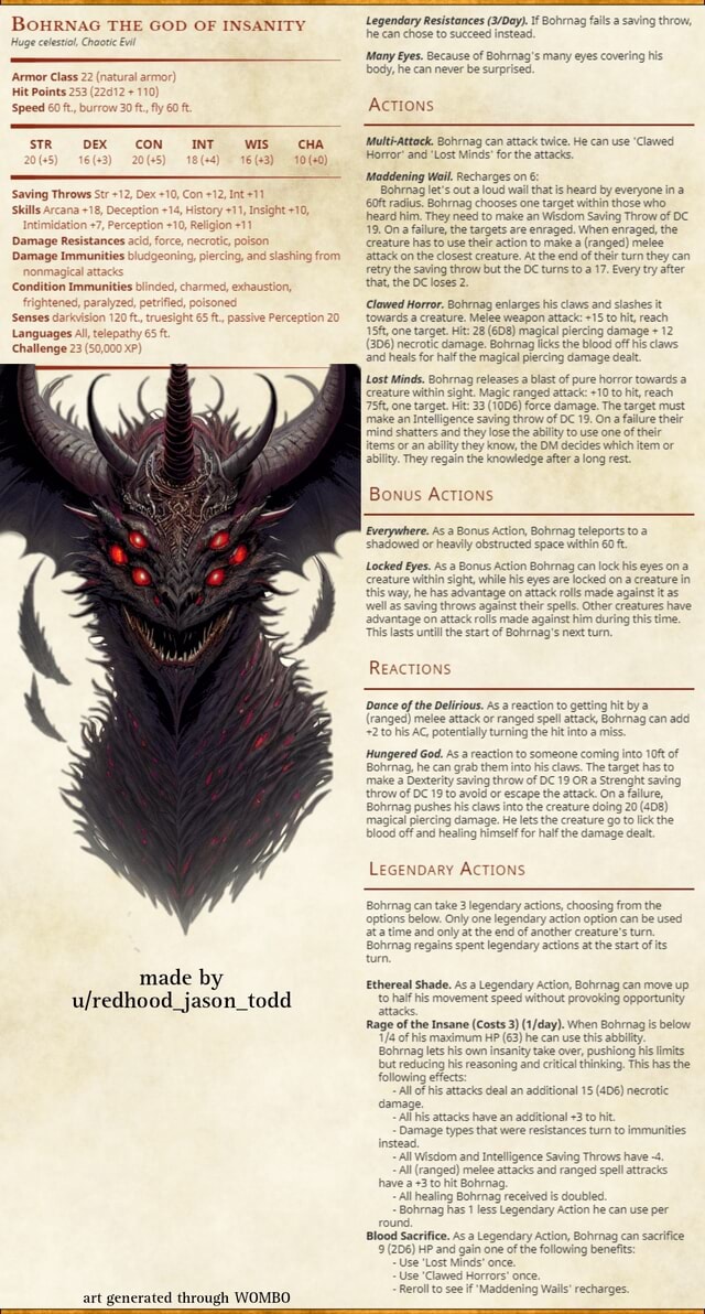 AG THE GOD OF INSANITY 'Armor Class 22 (natural armor) Hit Points 253 ...