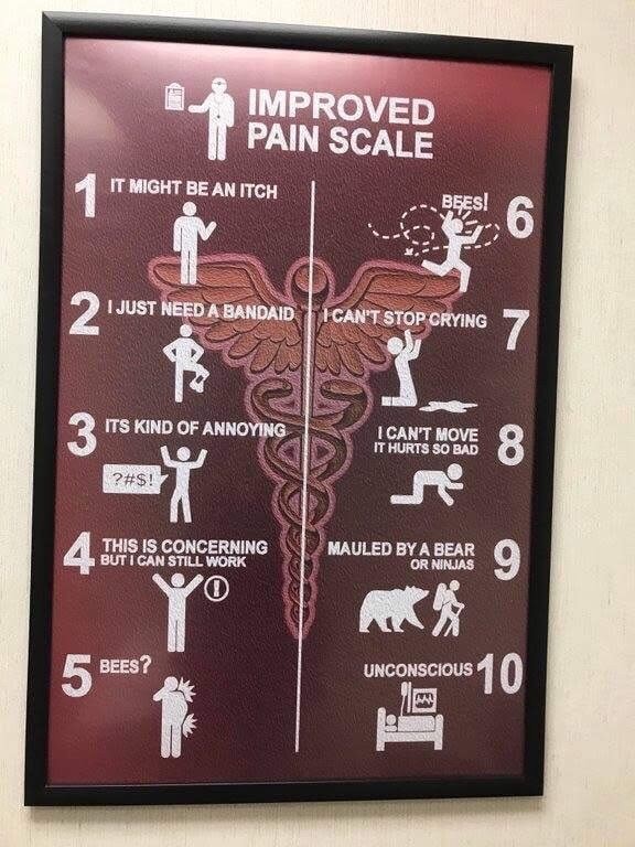 reassessing-the-assessment-of-pain-how-the-numeric-scale-became-so