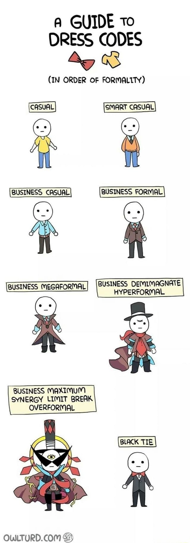 A GUIDE To DRESS CODES 498 (IN ORDER OF FORMALITY) SMART BUSINESS ...