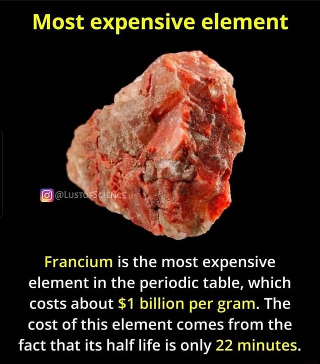 Most expensive element Francium is the most expensive element in the