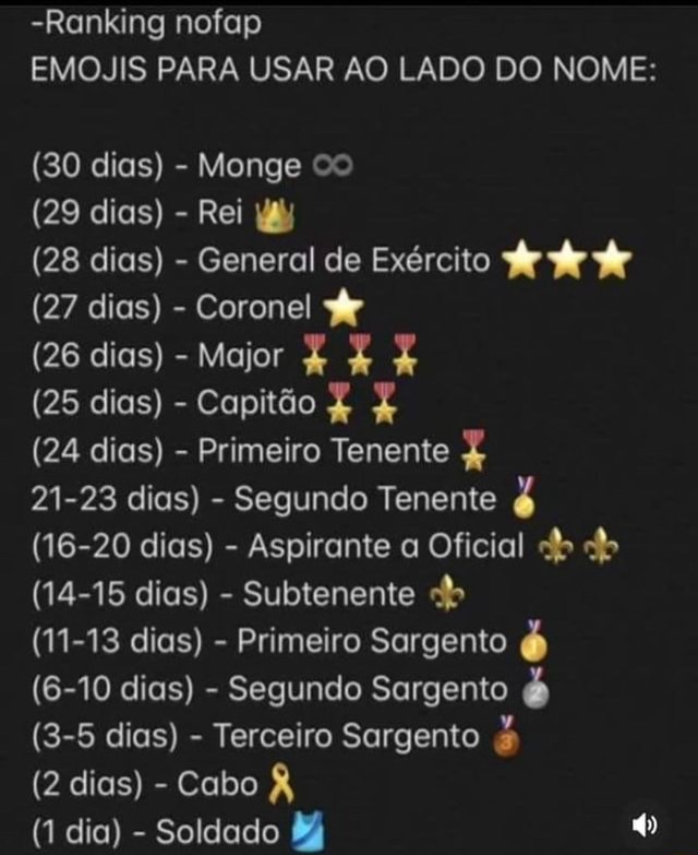 ranking-nofap-emojis-para-usar-ao-lado-do-nome-30-dias-monge-29
