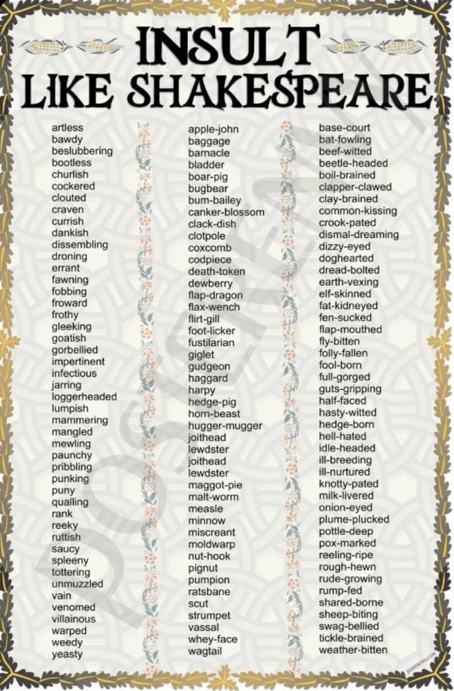 Artless bawdy beslubbering bootless churlish cockered clouted craven ...