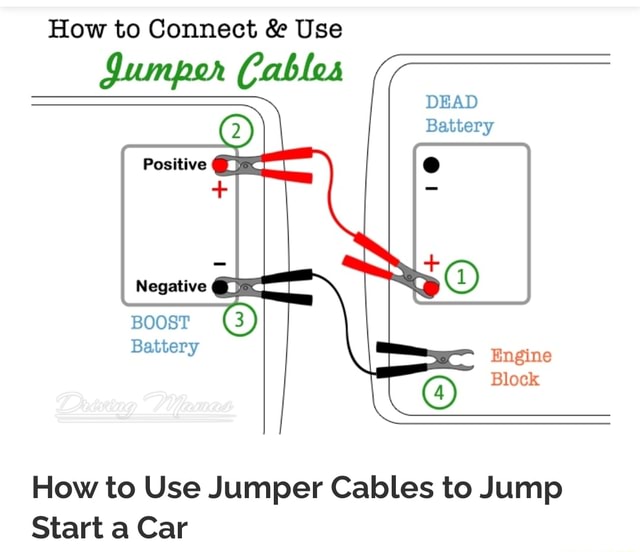 How to Connect & Use Jumpor Cables DEAD Battery Negative @ BOOST ...