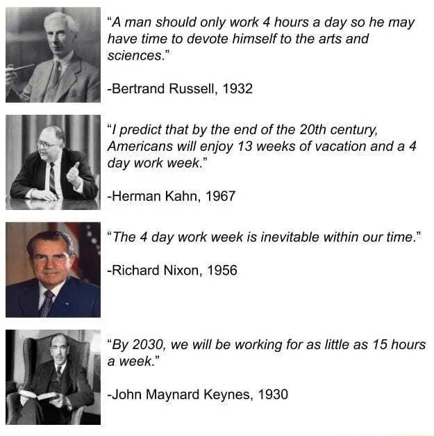 A Man Should Only Work 4 Hours A Day So He May Have Time To Devote Himself To The Arts And Sciences Bertrand Russell 1932 I Predict That By The End Of